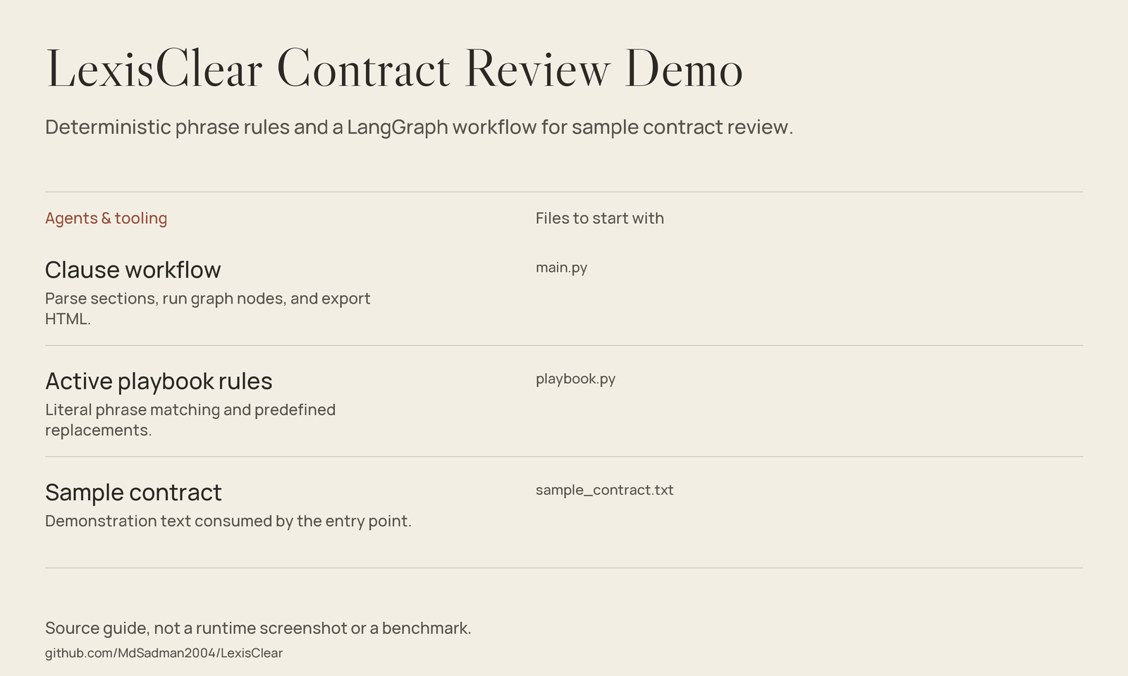 LexisClear Contract Review Demo source-guide image
