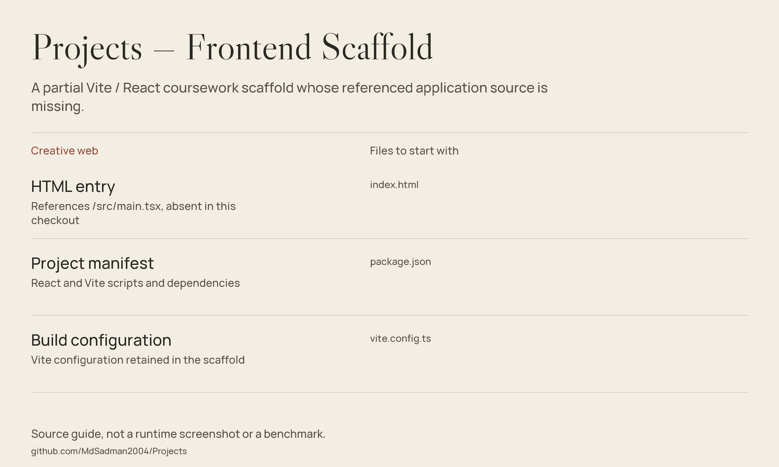 Projects — Frontend Scaffold source-guide image