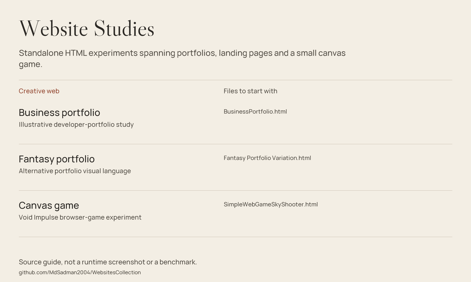 Website Studies source-guide image