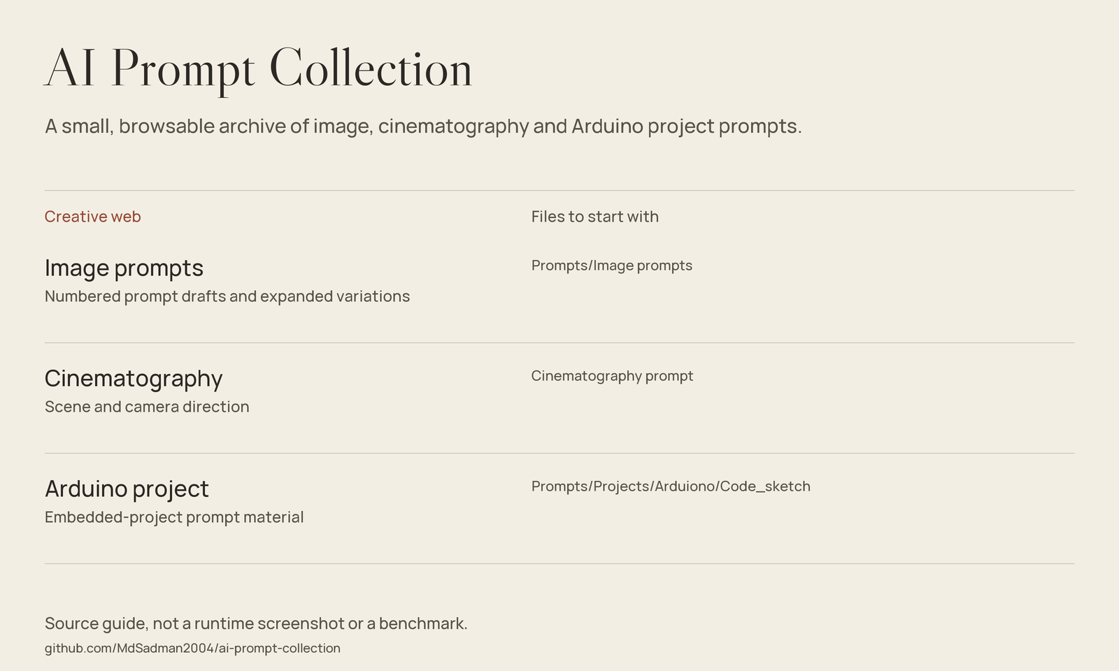 AI Prompt Collection source-guide image