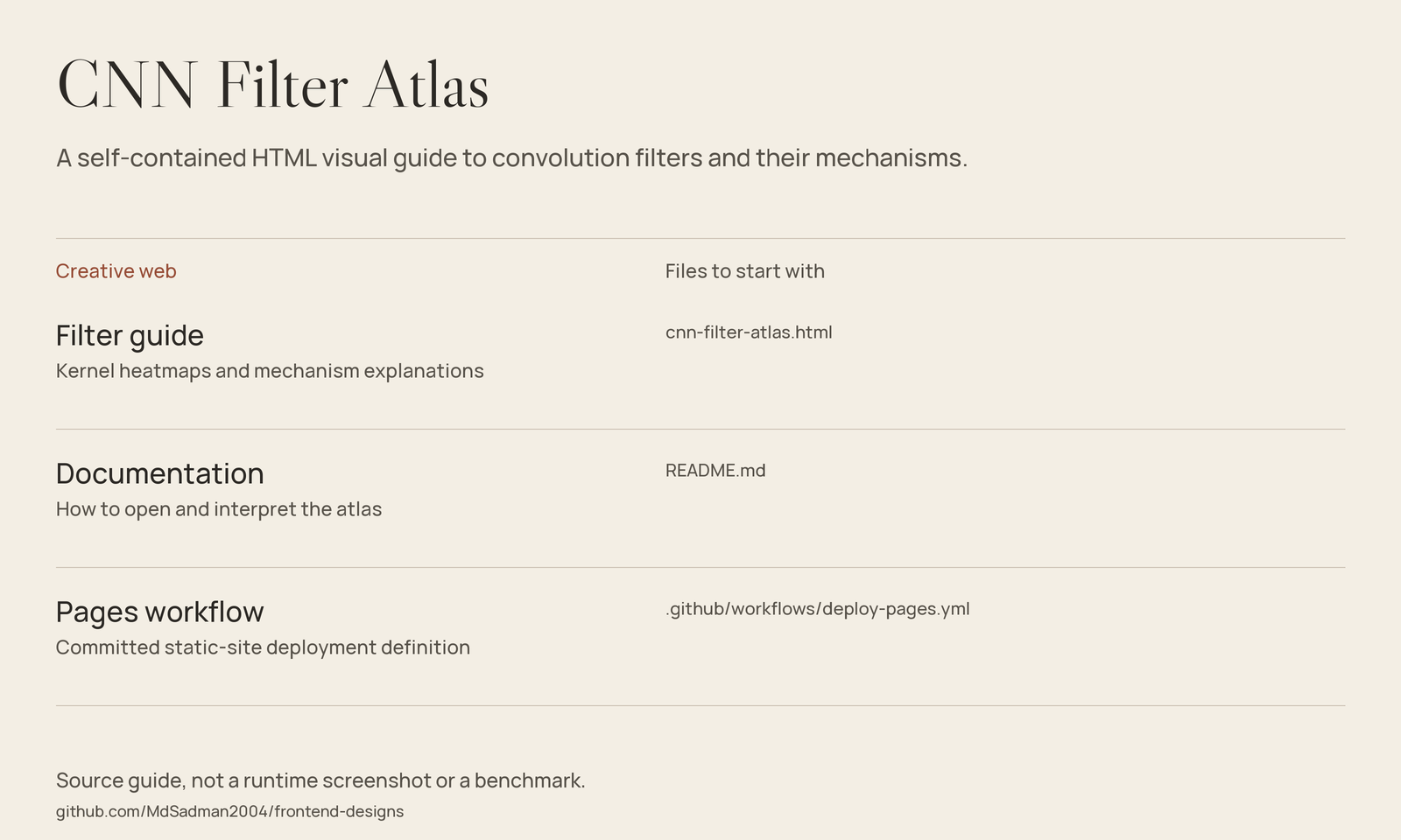CNN Filter Atlas source-guide image