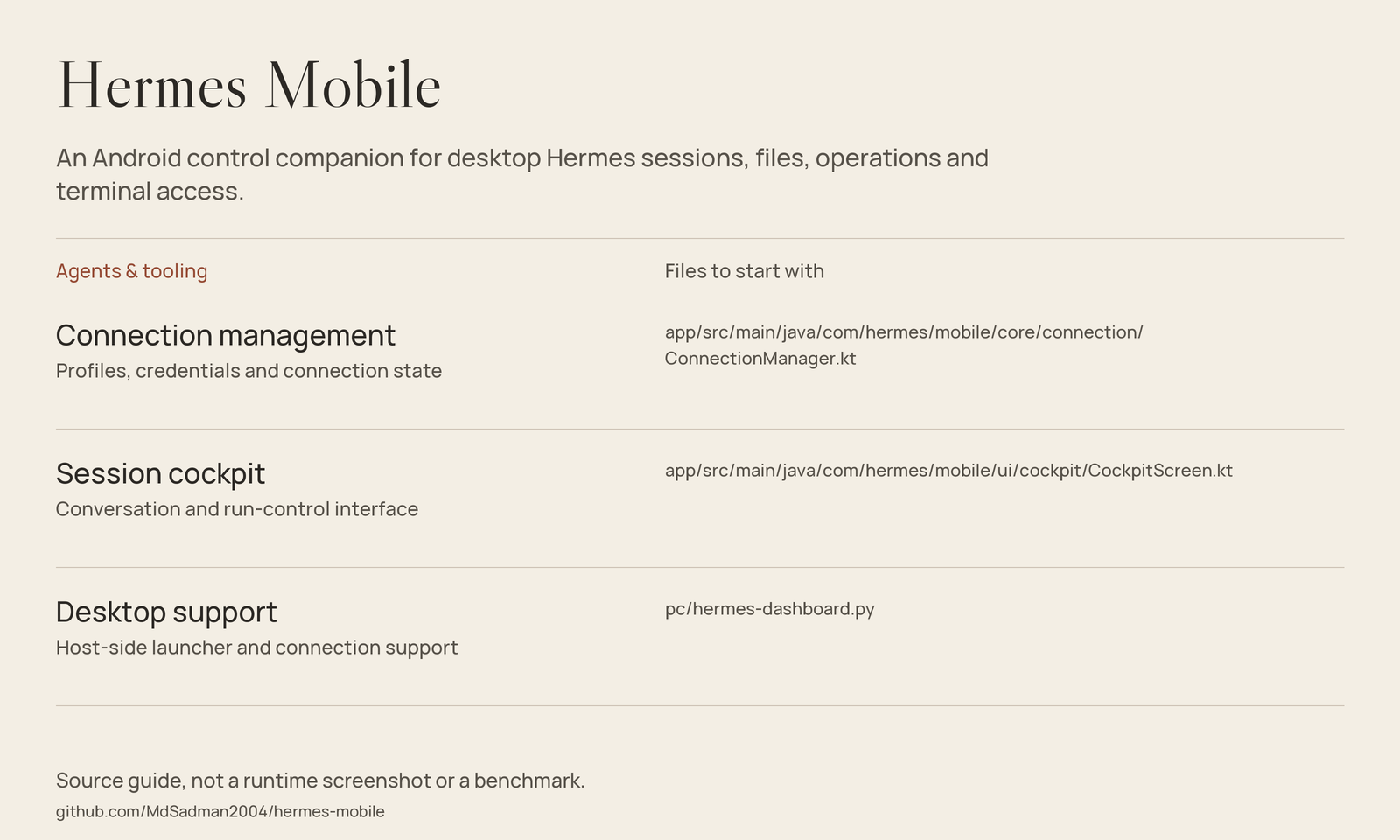 Hermes Mobile source-guide image