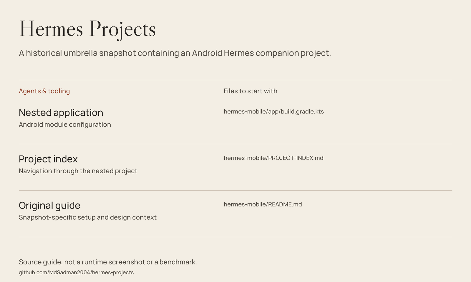 Hermes Projects source-guide image