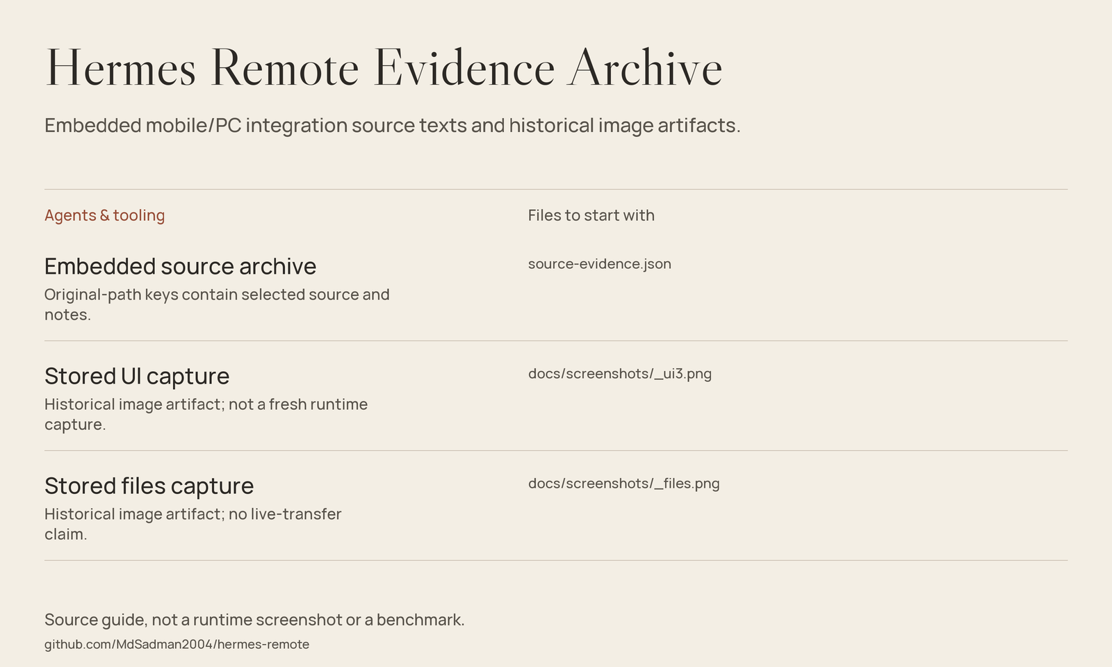 Hermes Remote Evidence Archive source-guide image