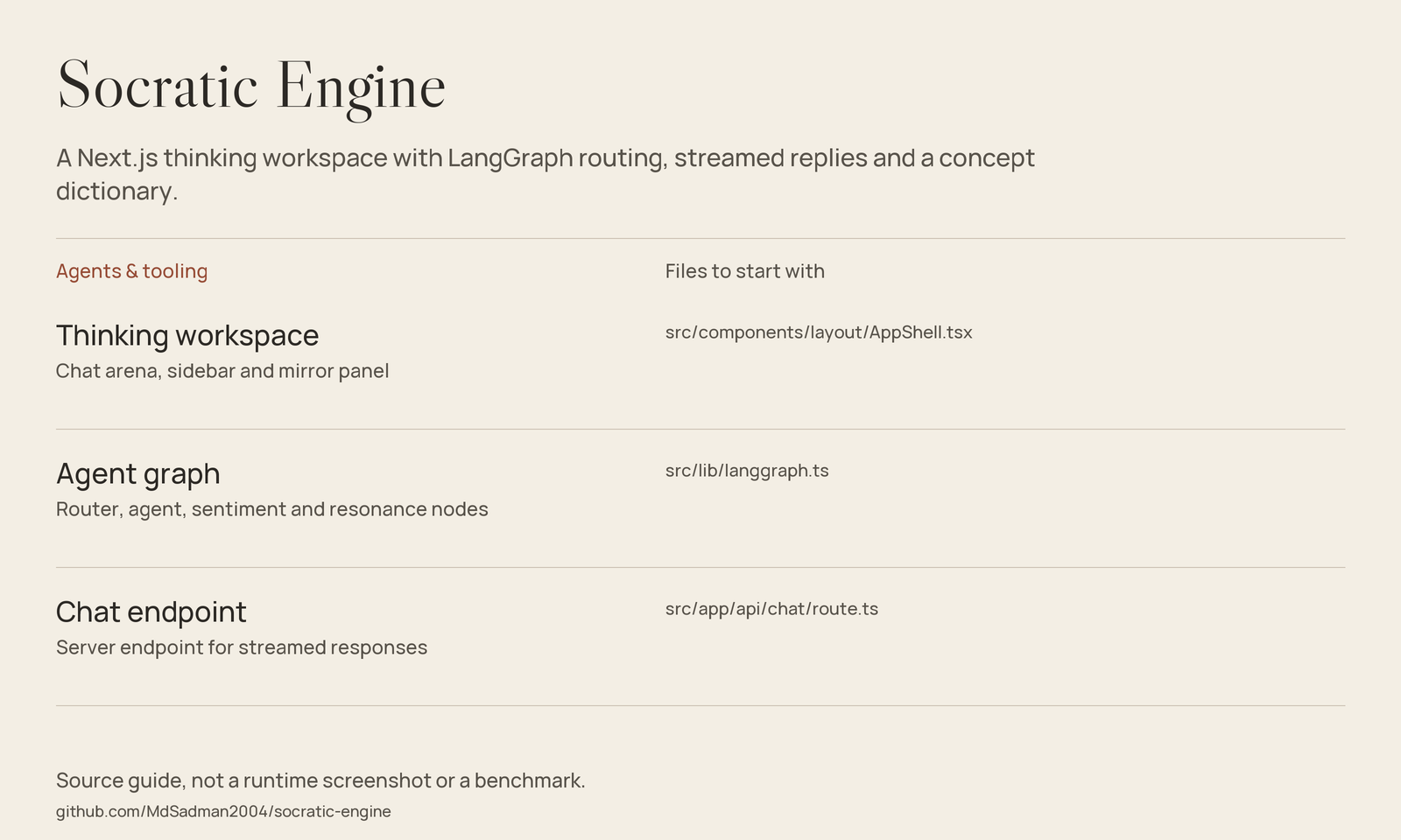 Socratic Engine source-guide image